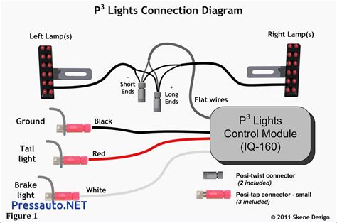 Pin on electronics.. electricity