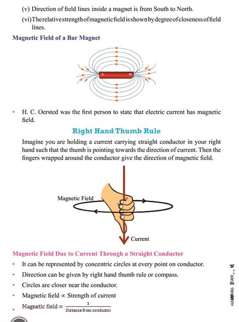 Class 10 Science Magnetic Effects of Electric Current Notes – All Important Notes