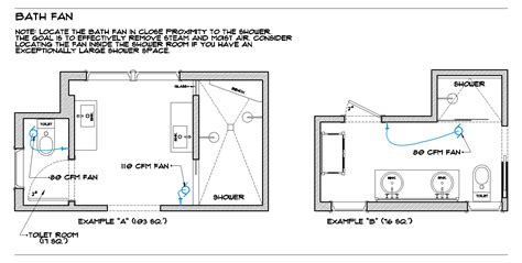 Awesome Bathroom Lighting Floor Plan Photos