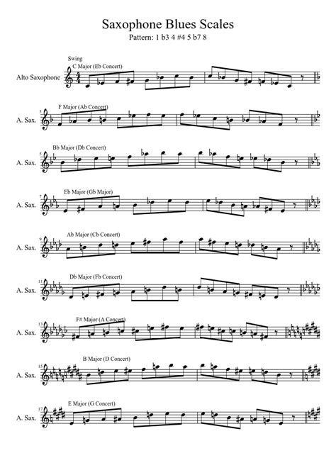 Eb Saxophone Blues Scales sheet music for Alto Saxophone download free in PDF or MIDI