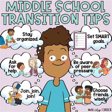 Transition to Middle School: Resources & Tips for Success - Music City ...