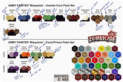 Article Discussion: Paint Range Compatibility Chart - Page 3 - Forum ...