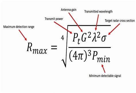 Radar Equation and detection of stealth Fighters - Full Afterburner