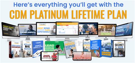 Platinum Plan - Client Dispute Manager Software