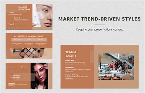 Free Business Plan Outline Presentation Template in PowerPoint, PDF ...