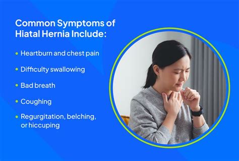 Hiatal Hernia: Signs and Symptoms