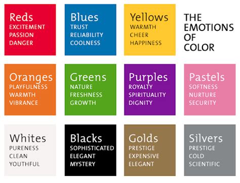 Does Color Affect People’s Moods? – The Roaring Times