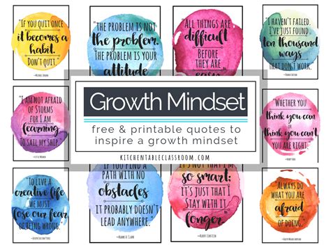 Growth Mindset Quotes for Kids & Parents - The Kitchen Table Classroom