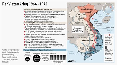 Bilderstrecke zu: Vietnam-Krieg: Die erste Niederlage der Vereinigten ...