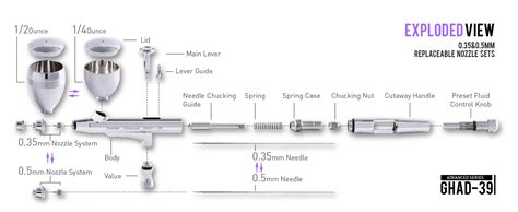 Gaahleri Airbrush Kit, Airbrush Gun Dual-Action Gravity 1/2 & 1/4 oz Fluid Cup, 0.35 & 0.5 mm ...