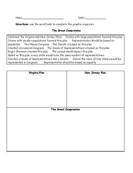 The Great Compromise Worksheet/ Graphic Organizer with Answer Key