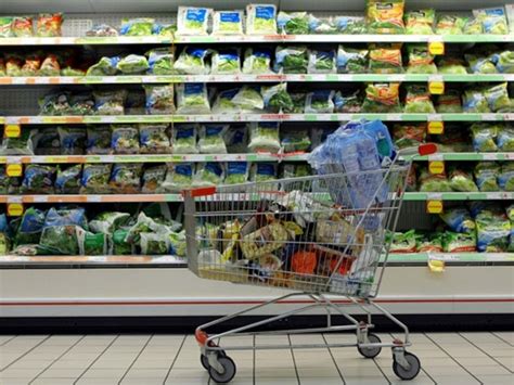 Supermarket Shopping in Italy | Hit-Italy