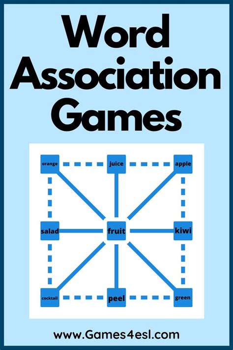 Five Fun Word Association Games | English vocabulary games, Rhyming ...