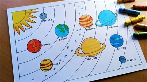 the solar system coloring page with crayons on top of it and two ...