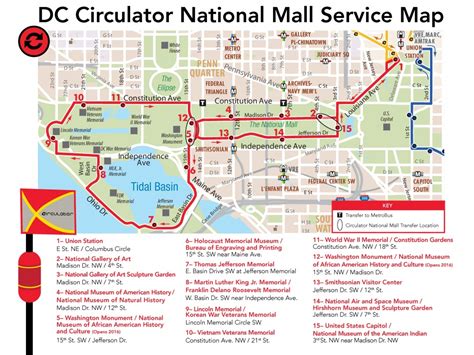 National Mall Map Printable | Printable Maps