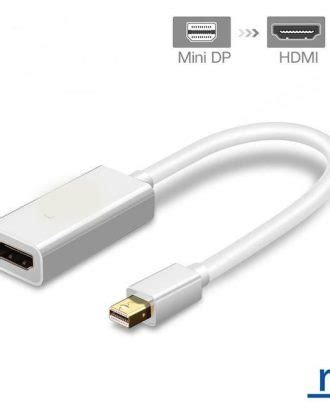 Mini DP/Thunderbolt 2 to HDMI Adapter/Converter for MacBook | RARO Tech