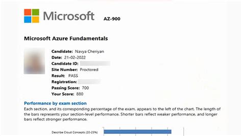 Microsoft AZ-900 Practice Questions - Microsoft Azure Fundamentals Dumps, Free Videos, Syllabus ...