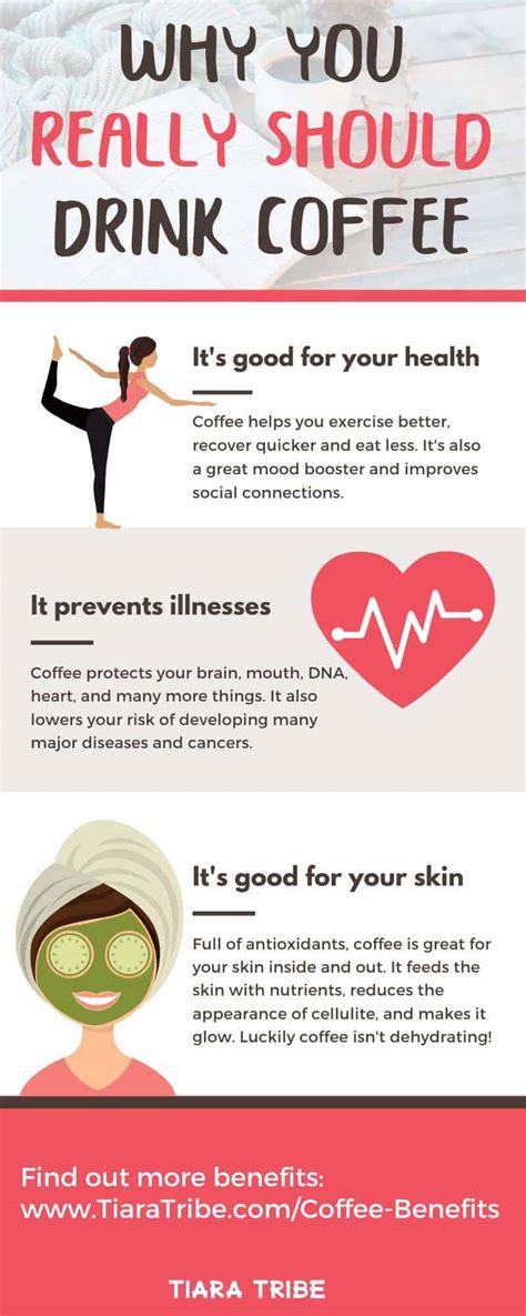 14 Benefits Of Drinking Coffee For Your Health & Skin - Free coffee signs