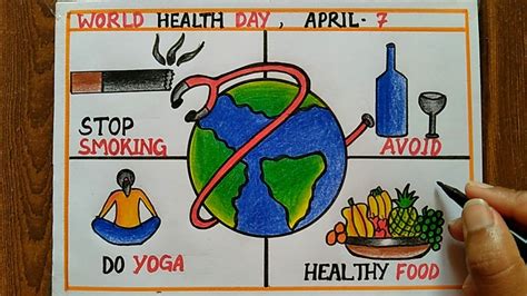 World Health Day Poster drawing, April - 7 | Easy drawing step by step ...