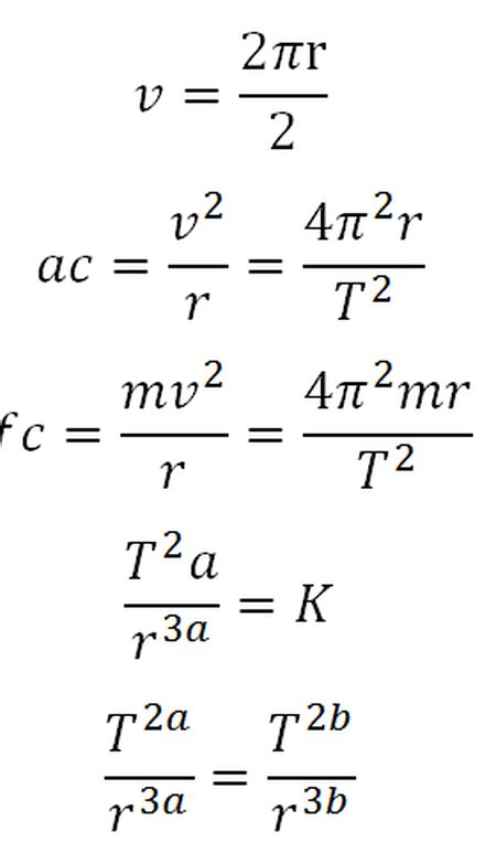 Unit 3: Circular Motion - Physics Project