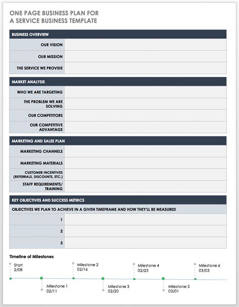 Free One-Page Business Plan Templates | Smartsheet | One page business ...