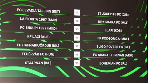 UEFA Europa Conference League first qualifying round draw | UEFA Europa ...