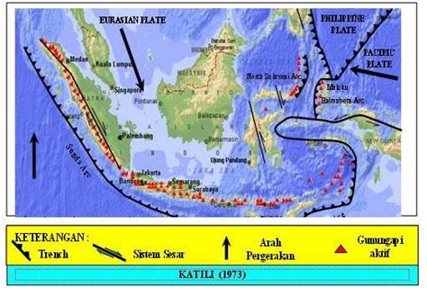 Pengertian Letak Geologis Indonesia dan Pengaruhnya