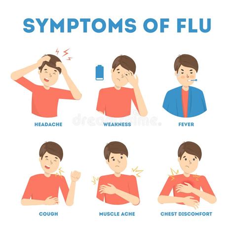 Cold and Flu Symptoms Infographic. Fever and Cough Stock Vector ...