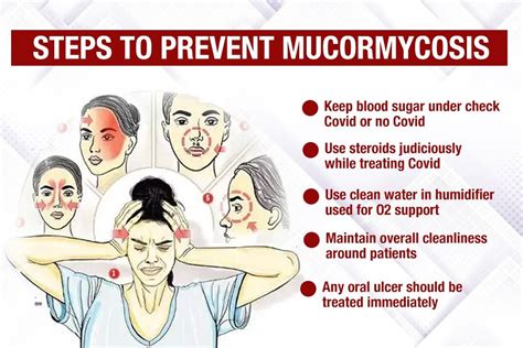 How can you prevent mucormycosis, the latest 'fatal' fungal infection' among covid-recovered ...