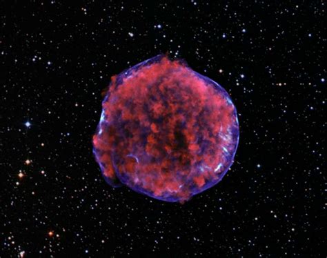 Supernova Remnants and a Young Universe – The Creation Club | A Place ...