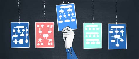 Organizational Chart Templates | Lucidchart