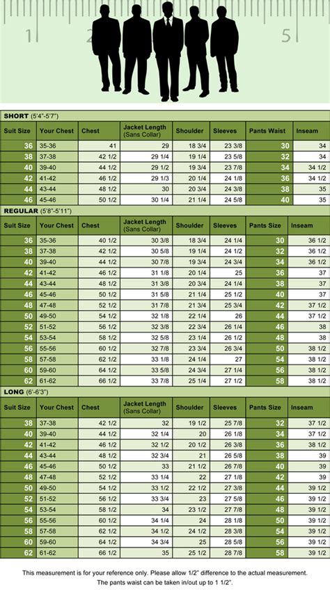 Men's Suit Size Chart | Triple Blessings