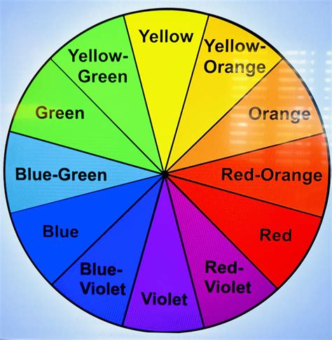 Mnemonic Roy G. Biv | Learning the Color Wheel with Roy G. B… | Flickr