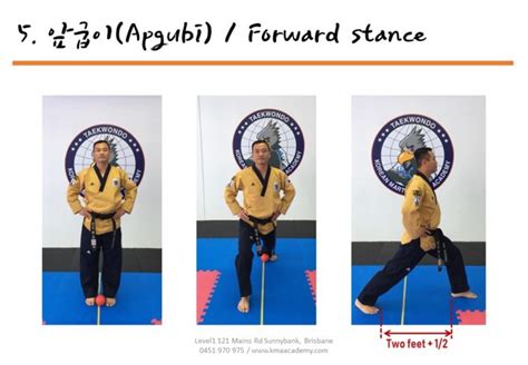 Principle of Stance | Taekwondo