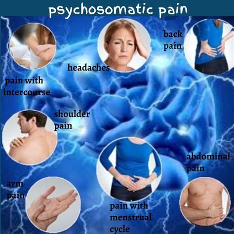 Psychosomatic Pain