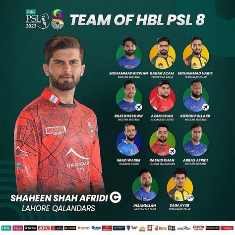 Shaheen Afridi named PSL 2023 team captain | Pakistan Today