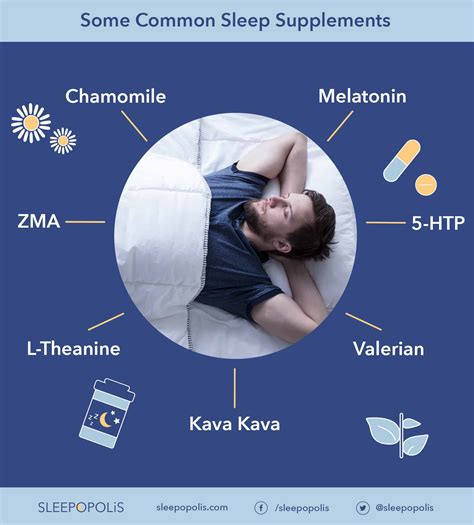 Sleep Supplements Ultimate Guide | Sleepopolis