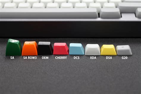 XDA DSA Blank PBT Keycaps Suitable For Ortholinear Layout MX Keyboard ...