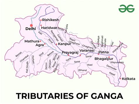 Ganga Yamuna River Map