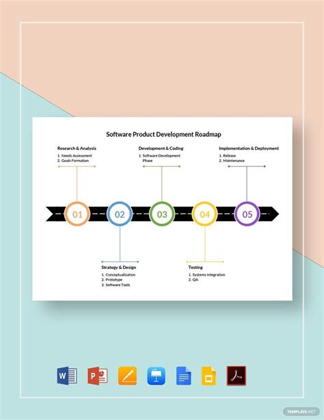 Product Development Template Excel