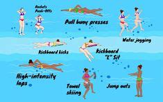 30-Minute Pool Workout To Blast Fat | Fitness | GetHealthyU.com | Pool workout, Water aerobic ...