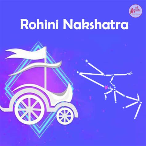 Rohini Nakshatra, Star Signs, horoscope star signs, astrology nakshatras, asterisms, star clusters