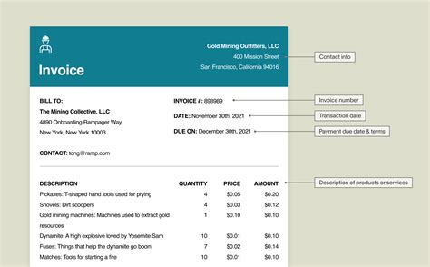 What is a vendor invoice? + invoice management guide