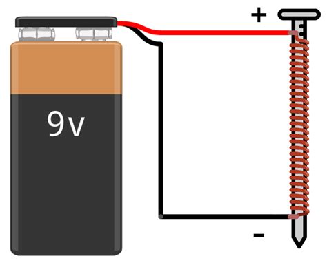 How Electromagnetic Coils Work - Circuit Basics