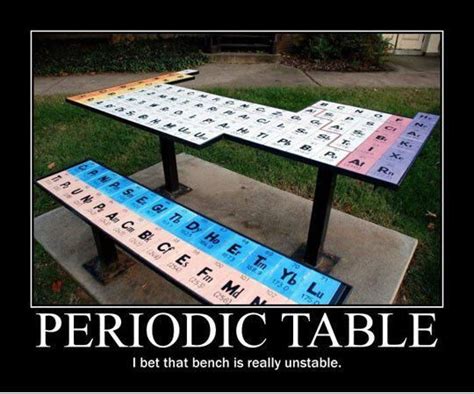 Periodic table | Chemistry jokes, Science jokes, Nerd humor