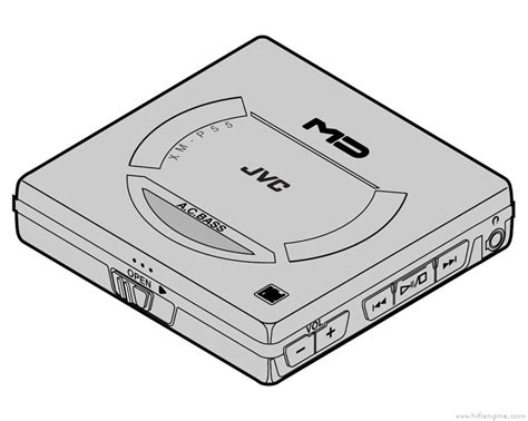 JVC XM-P55 Portable Minidisc Player Manual | HiFi Engine