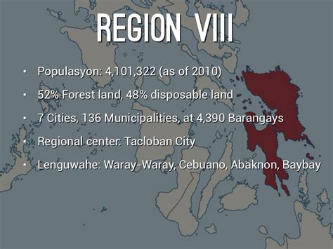 Region VIII by Moriah Rey