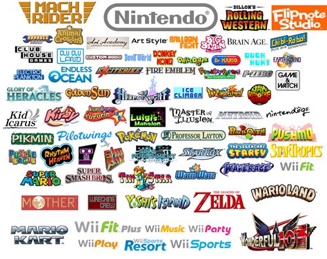 Nintendo Logos (Updated) by RoySquadRocks on DeviantArt