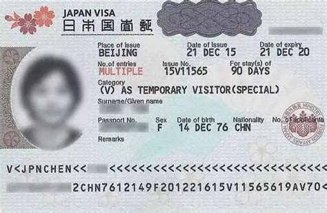 What materials should be prepared for "Japan Short-term Business Visa?-EASYGO