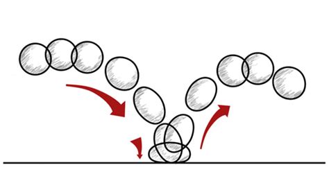 Pin on Drawing lessons | Principles of animation, 12 principles of ...